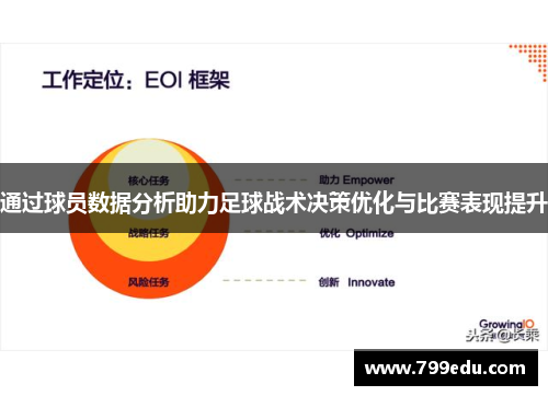 通过球员数据分析助力足球战术决策优化与比赛表现提升