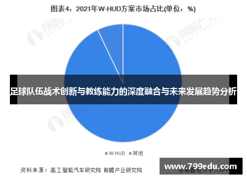 足球队伍战术创新与教练能力的深度融合与未来发展趋势分析